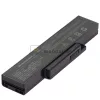 Dell Inspiron 1425, 1426, 1427, 1428 11.1V 4400mAh (48Wh) OEM laptop akkumulátor