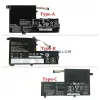 Lenovo IdeaPad 300S, 310S, 500S, 510S, Flex 3, Flex 4, Yoga 500, S41, Edge 2 OEM laptop akkumulátor,