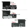 Lenovo Yoga 520-14IKB, Flex 5-1470, IdeaPad 320S-15IKB, 520S-14IKB OEM laptop akkumulátor, 11.4V 451