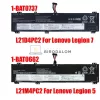 Lenovo Legion 5 15IAH7, Legion 5 15IAH7H, Legion 5 Pro 16IAH7 OEM laptop akkumulátor 15.44V 80Wh