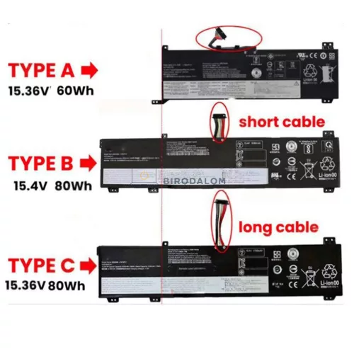 Lenovo Legion 5-15IMH05, 5-15IMH05H, 5P-15IMH05, 5P-15IMH05H, 5-15ARH05, 5-15ARH05H OEM laptop akkumulátor 15.4V 80Wh
