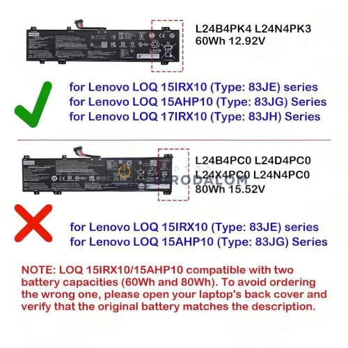 Lenovo LOQ 15IRX10, LOQ 15AHP10, LOQ 17IRX10 OEM laptop akkumulátor, 12.92V 4644mAh (60Wh)