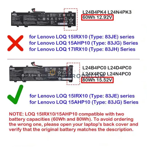 Lenovo Legion 5 / Legion Pro 5 / LOQ 15-16 sorozat 15.52V 80Wh OEM laptop akkumulátor