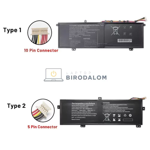 Gateway GWTN156-11BK, GWTN156-11BL, GWTN156-11RD, GWTN156-11MC, AceMagic AX15 7.6V 5000mAh 38Wh OEM laptop akkumulátor