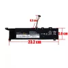 Lenovo V14 G4 AMN / V15 G4 IAN / 83GE OEM laptop akkumulátor, 7.68V 38Wh 4948mAh, fekete