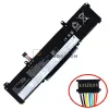 Lenovo ThinkPad P14s Gen 5 / P16s Gen 3 OEM laptop akkumulátor (L23M3P73 / L23D3P74) 11.61V 75Wh