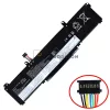 Lenovo ThinkPad P14s Gen 5 / P16s Gen 3 OEM laptop akkumulátor (L23M3P73 / L23D3P74) 11.61V 75Wh