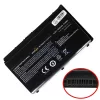 Clevo, Sager, Schenker, Gigabyte, Hasee OEM laptop akkumulátor – W350ET W350ETQ W350ST W370ET W370ST NP6350 NP6370 XMG A503 A722 P2742 – 14.8V 5200mAh 76.96Wh