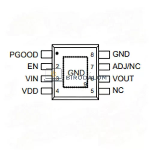 Richtek RT9059GSP gyári tápvezérlő IC chip (SOP-8, 8 pin)
