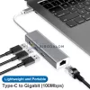 Ethernet adapter, 4 az 1-ben (RJ45 Ethernet, 3x USB 3.0) (OEM) (HW-TC15)