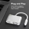 USB-C videó átalakító, 2 az 1-ben videokimenet (HDMI, VGA) (OEM)