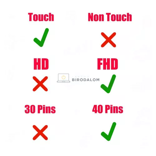 HP EliteBook 850 G7, 855 G7, 850 G8, 855 G8, ZBook Firefly 15 G7/G8 gyári LCD kábel, 40 pin