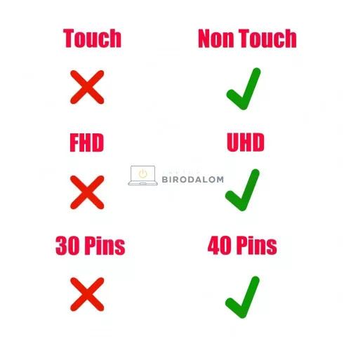 Asus ZenBook UX391FA, UX391UA, UX3000F LCD kábel, 40 pin, UHD 4K eDP