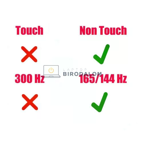 Asus ROG Strix G15 G513Q, G513QM, G17 G713QM gyári LCD kábel, 40 pin