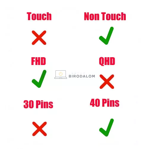Lenovo ThinkPad T16 Gen 1 21BV 21BW 21CH 21CJ, T16 Gen 2 21K7 21K8, P16s Gen 1 21BT, P16s Gen 2 21HK gyári LCD kábel, 40 pin
