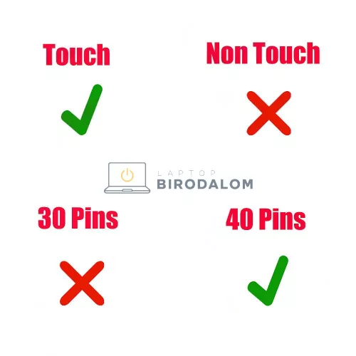 Dell Latitude 14 5440, Latitude 14 5450, Latitude 5440 LCD kábel, 40 pin (JVR9D, 0JVR9D)