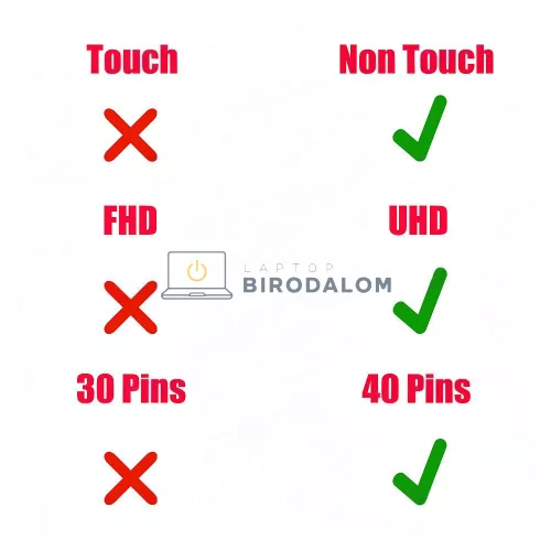 Lenovo Yoga 720-13IKB, Yoga 720-13IKBR LCD kábel, 40 pin (5C10N67944, CIZY3)