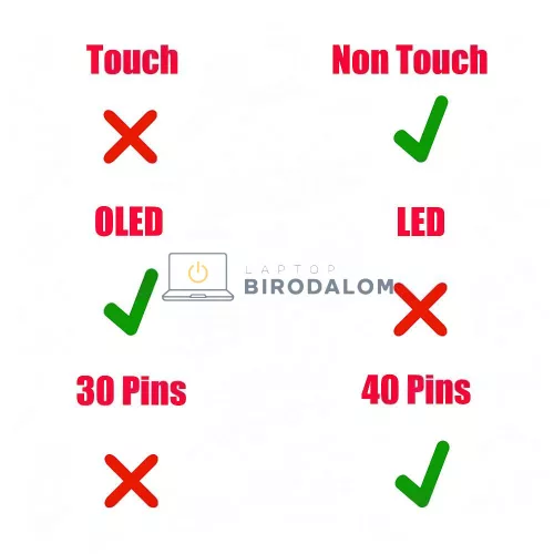 Lenovo ThinkPad T16 Gen 1, ThinkPad P16s Gen 1 LCD kábel, 40 pin (SC11L28989, DC02C00YV40)
