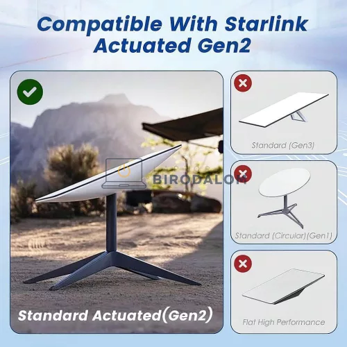 Starlink Gen 2 (V2) lapos kábel RJ45 adapter, vízálló, szürke