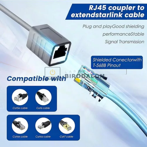 Starlink Gen 2 (V2) lapos kábel RJ45 adapter, vízálló, szürke