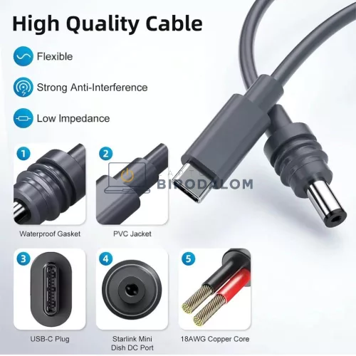 Starlink Mini USB-C töltőkábel, 9.8m, 100W, vízálló (OEM) (1-PER0094, 1-PER0100)