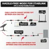 Starlink Gen 2 (V2) lapos nagy teljesítményű kábel adapter RJ45 vízálló Ethernet IP68 CAT6 csatlakoz