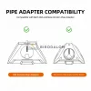 Starlink Mini rúdtartó adapter, 1/4" menet, fehér (OEM)