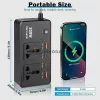 Starlink Mini autós inverter, 12V–220V, 200W (OEM) (MT-PC200Pro)