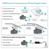 Starlink Mini hordozható akkumulátor, 19V 5Ah 95Wh, IP65 (OEM) (EP-SK0115, XQH-252S030)