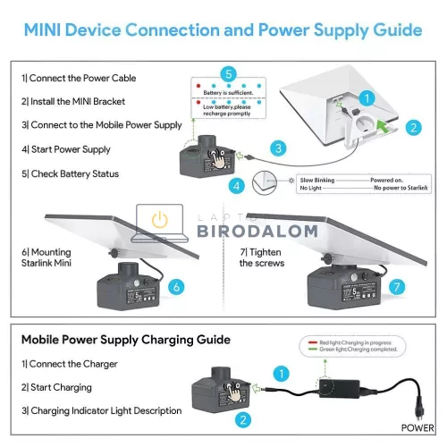 Starlink Mini hordozható akkumulátor, 19V 5Ah 95Wh, IP65 (OEM) (EP-SK0115, XQH-252S030)