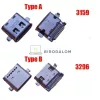 Lenovo ThinkPad T480, ThinkPad T580, ThinkPad T485 DC tápcsatlakozó (NM-C631, 20L5)