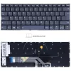 Lenovo IdeaPad S530-13IWL, S530-13IML, Yoga 530-14ARR gyári billentyűzet (UK kiosztás, háttérvilágítással, szürke)