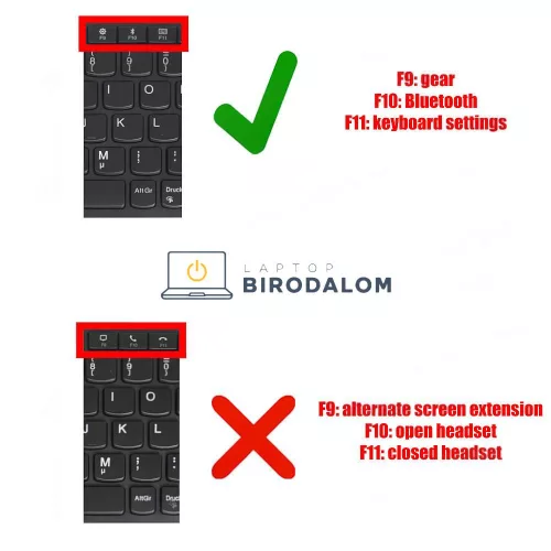 Lenovo ThinkPad E480 E485 E490 E495 L480 R480 T490 gyári billentyűzet (UK kiosztás, háttérvilágításs