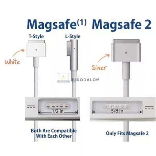 Apple 14.5V 3.1A (45W) MagSafe 1 OEM laptop töltő
