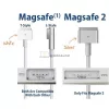 Apple 14.85V 3.05A (45W) MagSafe 2 Gyári laptop töltő