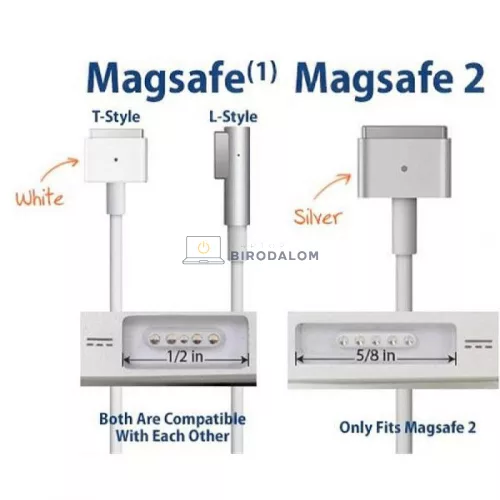 Apple 14.85V 3.05A (45W) MagSafe 2 Gyári laptop töltő