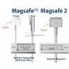 Apple 20V 4.25A (85W) MagSafe 2 OEM laptop töltő – MacBook Pro Retina, Air A1369