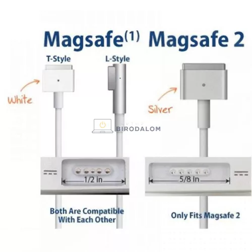 Apple 20V 4.25A (85W) MagSafe 2 OEM laptop töltő – MacBook Pro Retina, Air A1369