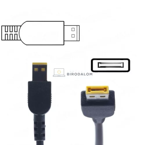 Lenovo ThinkPad 10, Helix 2 36W (12V 3A) Micro USB OEM laptop töltő