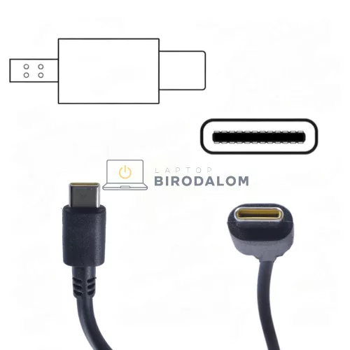 Lenovo 20V 4.75A (95W) USB Type-C OEM laptop töltő