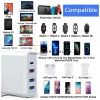 GaN 4 portos 75W utazó OEM gyors-töltő (1x USB-C + 3x USB-A, fehér) – Apple, Samsung, Nintendo