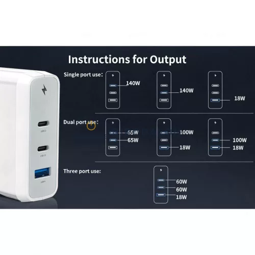 GaN 140W 3-portos (2× USB-C + 1× USB-A) univerzális laptop töltő, fehér