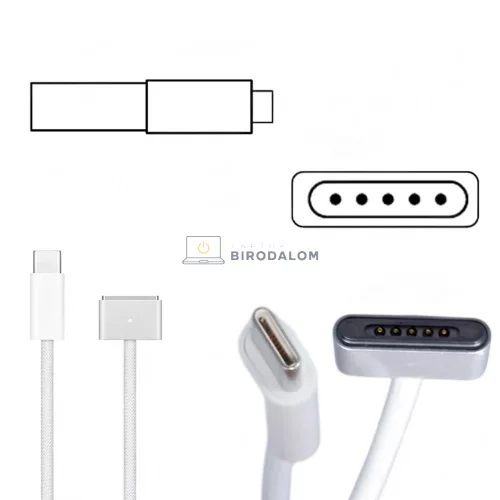 Apple 28V 5A (140W) MagSafe 3 OEM laptop töltő