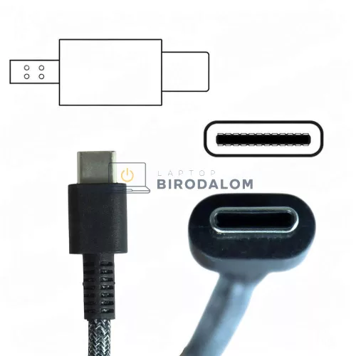 HP 20V 5A 100W USB Type-C OEM laptop töltő (Spectre x360 16)
