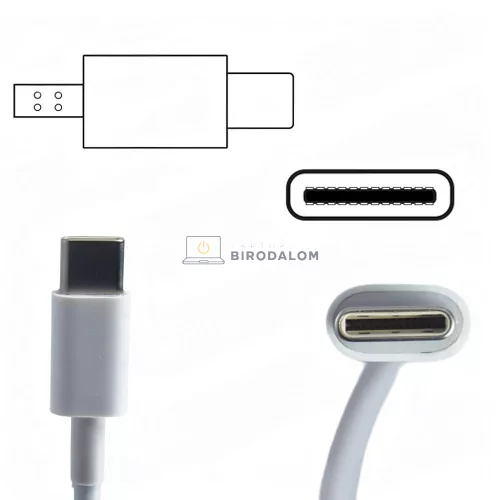 Apple 28V 5A (140W) Type C OEM laptop töltő
