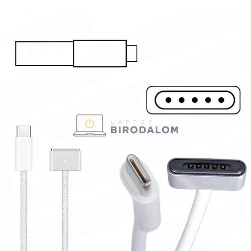 Apple MacBook Air/Pro MagSafe 3 OEM laptop töltő 20.6V 3.40A 70W