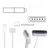 Apple 35W OEM laptop töltő – MacBook Air A2681 / A2941 / A3113 / A3449 / A3448 – Dual USB-C / MagSafe 3