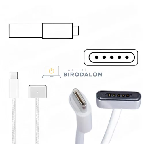 Apple 35W OEM laptop töltő – MacBook Air A2681 / A2941 / A3113 / A3449 / A3448 – Dual USB-C / MagSafe 3