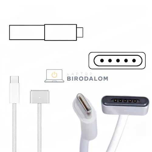 Apple MacBook Air 35W OEM laptop töltő - Dual USB-C / MagSafe 3 (A2681, A2941, A3113, A3449, A3448)