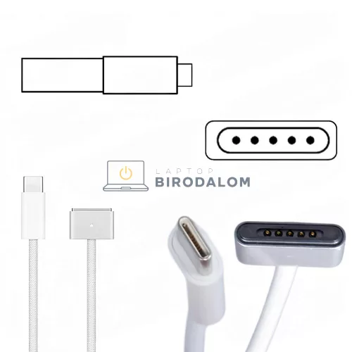 Apple MacBook Pro 14" (96W) OEM laptop töltő – USB-C / MagSafe 3, fekete